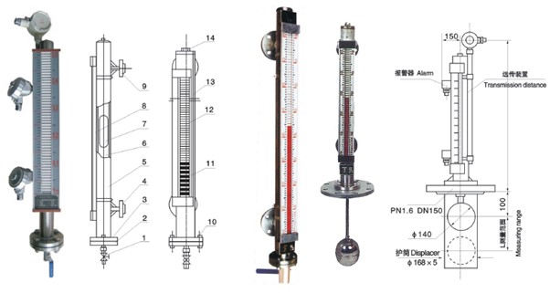 UQZ-55Z系列顶装式（底装式）磁翻柱液位计